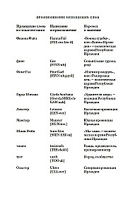 Краткая история Ирландии